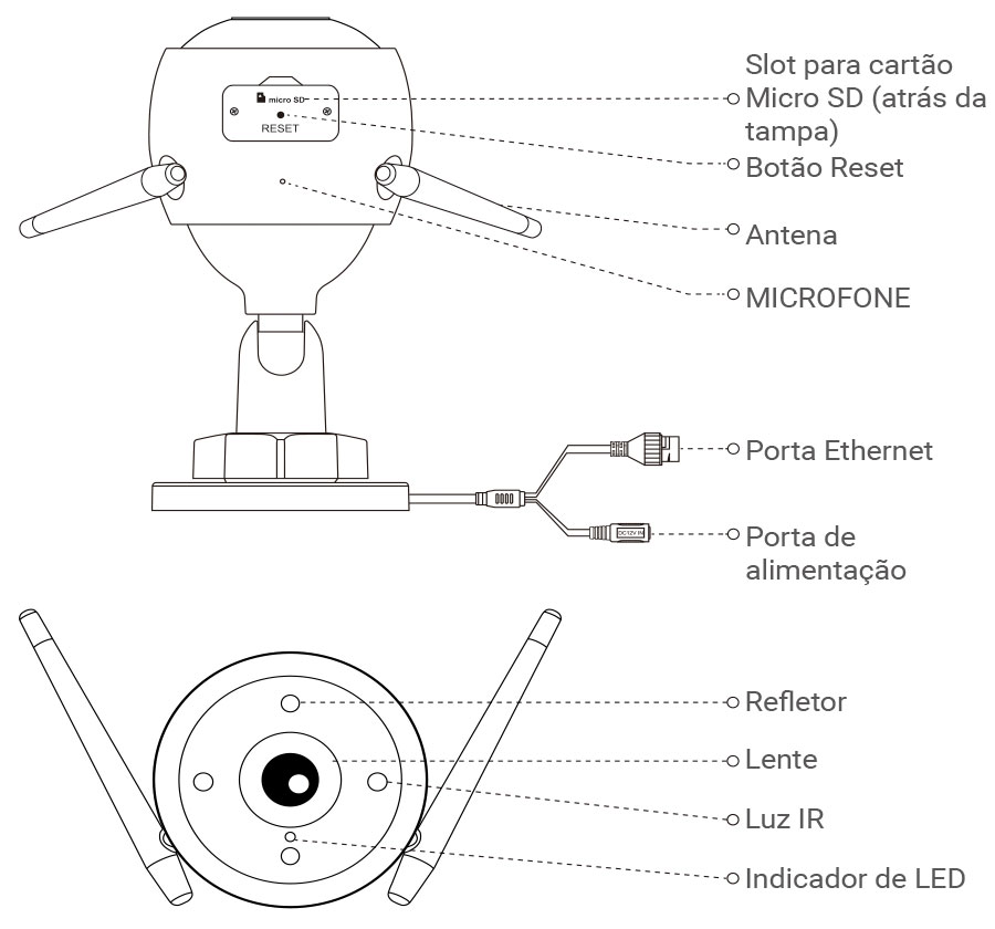 Informações básicas da câmera wi-fi C3NP de miru365
